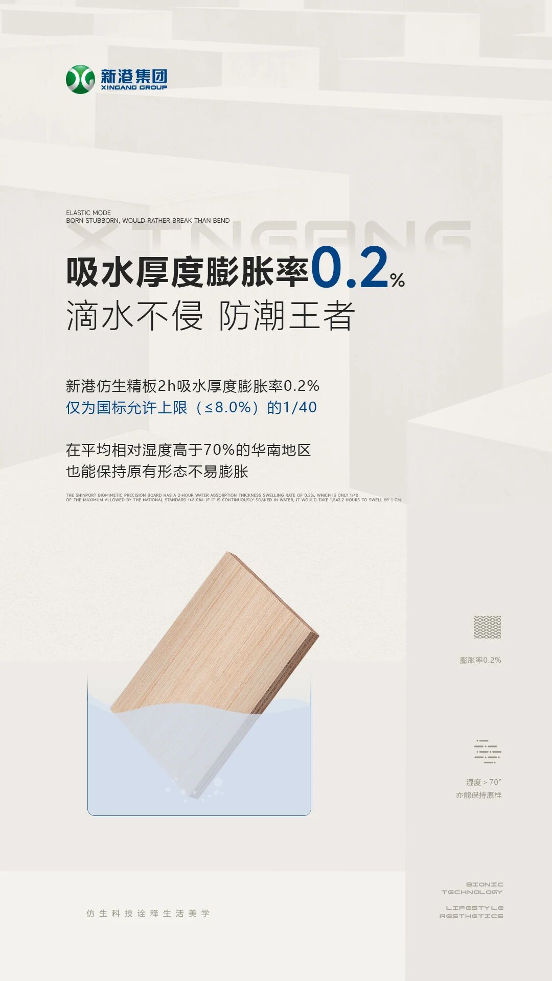 硬核性能！新港仿生板，產品力拉滿！